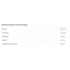 Royal Canin Anallergenic Small (Роял Канін Аналердженік Смаль) сухий корм для дрібних собак під час алергії на корм 1.5 кг.