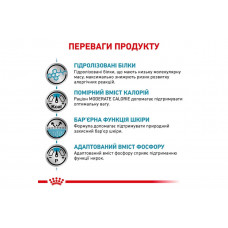 Royal Canin Hypoallergenic Moderate Calorie (Роял Канін Гіпоалерджник Модерет) корм для собак з алергією
