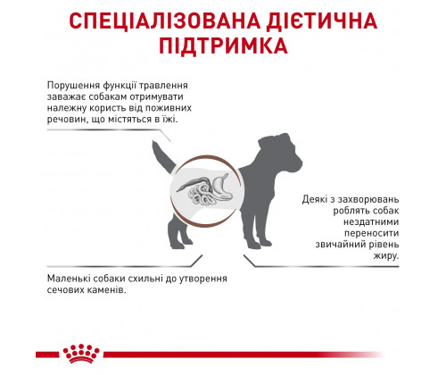 Royal Canin Gastrointestinal Low Fat Small Dog (Роял Канин Гастроинтестенал) корм для мелких собак для пищеварения 1.5 кг