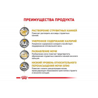Royal Canin Urinary S/O Moderate Calorie (Роял Канін Уринарі СО Модерет Келорі) собачий корм для сечових шляхів