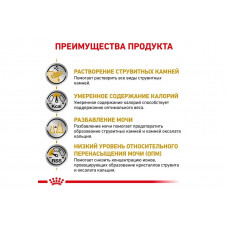 Royal Canin Urinary S/O Moderate Calorie (Рояв Канін Урінарі СО Модерет Клорі) собачий корм для сечевих шляхів 1.5 кг.