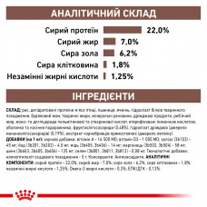 Royal Canin Gastrointestinal Low Fat (Роял Канин Гастроинтестинал Лов Фэт) корм для собак для пищеварения