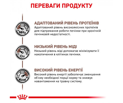 Royal Canin Hepatic (Роял Канин Гепатик) сухой корм для собак при заболеваниях печени