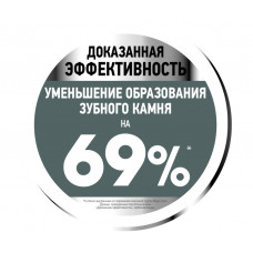 Royal Canin Mini Dental Care (Роял Канін Міні Дентал Кер) сухий корм для собак до 10 кг від зубного каменю