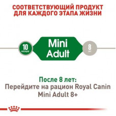 Royal Canin Mini Adult (Рояв Канін Міні Едалт) сухий корм для маленьких дорослих собак 4-10 кілограм від 10 місяців 2 кілограм.