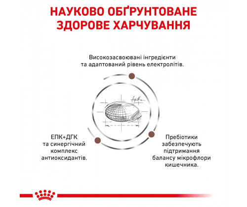 Royal Canin Gastrointestinal (Роял Канин Гастро-Интестинал) сухой корм для собак при расстройствах пищеварения