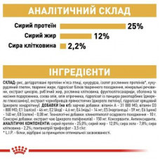 Ryal Canin Miniature Schnauzer Adult (Рояв Канін Мініатюр Шнауцер Едалт) корм для цвергш̣ауцерів від 10 міс 3 кг.