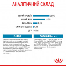 Royal Canin Medium Starter (Рояв Канін Медіум Стартер Мазер Бебідог) корм для вагітних собак 11-25 кг 1 кг.