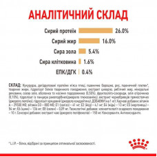 Royal Canin Pomeranian Adult (Роял Канін Поміраніан Едалт) корм для дорослих собак помірський шпіц із птицею