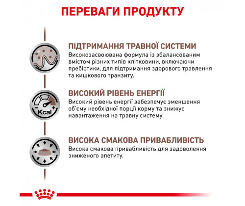 Royal Canin Gastrointestinal (Роял Канин Гастро-Интестинал) сухой корм для собак при расстройствах пищеварения