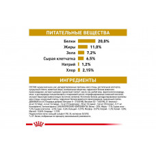 Royal Canin Urinary S/O Moderate Calorie (Рояв Канін Урінарі СО Модерет Клорі) собачий корм для сечевих шляхів 1.5 кг.