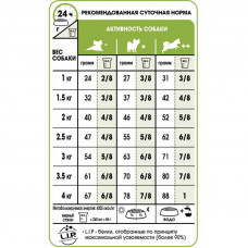 Royal Canin X-Small Adult (Рояв Канін Ікс-Смол Едалт) сухий корм для мініатюрних собак до 4 кілограмів від 10 місяців 1.5 кг.