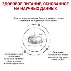 Royal Canin Anallergenic (Рояв Канін Аналердженік) сухий корм для собак при небажаній реакції на корм 3 кг.