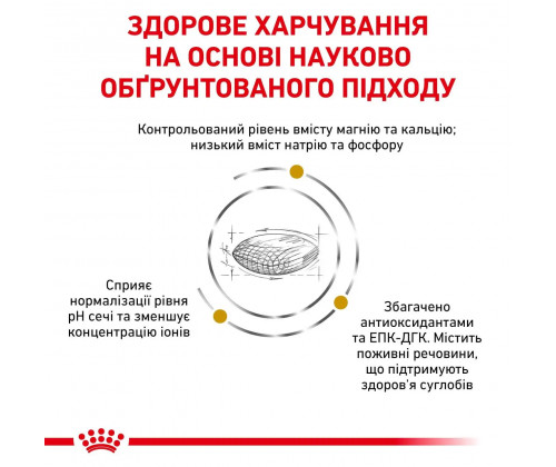 Royal Canin Urinary S/O AGEING 7+ (Роял Канин Уринари СО) сухой корм для собак от 7 лет для мочевых путей 1.5 кг