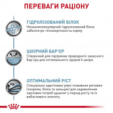 Royal Canin Hypoallergenic Puppy (Роял Канин Гипоаллергеник Паппи) сухой корм для щенков с аллергией