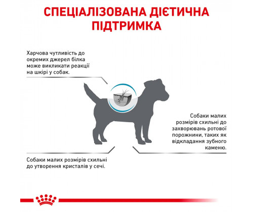 Royal Canin Hypoallergenic Small Dog (Роял Канин Гипоалердженик Смол Дог) корм для собак до 10 кг при аллергии
