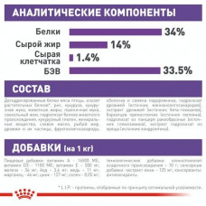 Royal Canin Giant Puppy (Рояв Канін Джайнт Паппі) сухий корм для цуценят дуже великих порід 1 кг.