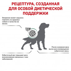Royal Canin Satiety Weight Management (Роял Канін Сетаїті Вейт Менеджмент) корм для собак для контролю ваги