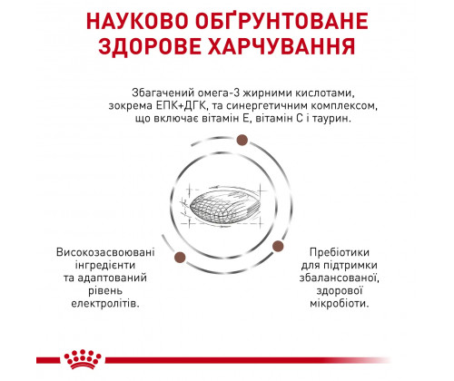 Royal Canin Gastrointestinal Low Fat Small Dog (Роял Канин Гастроинтестенал) корм для мелких собак для пищеварения 1.5 кг