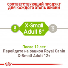 Royal Canin X-Small Adult 8+ (Рояв Канін Ікс-Смол Едалт 8+) сухий корм для мініатюрних собак до 4 кілограмів від 8 років 1,5 кг.