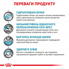 Royal Canin Hypoallergenic Small Dog (Роял Канин Гипоалердженик Смол Дог) корм для собак до 10 кг при аллергии
