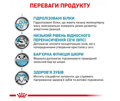 Royal Canin Hypoallergenic Small Dog (Роял Канин Гипоалердженик Смол Дог) корм для собак до 10 кг при аллергии