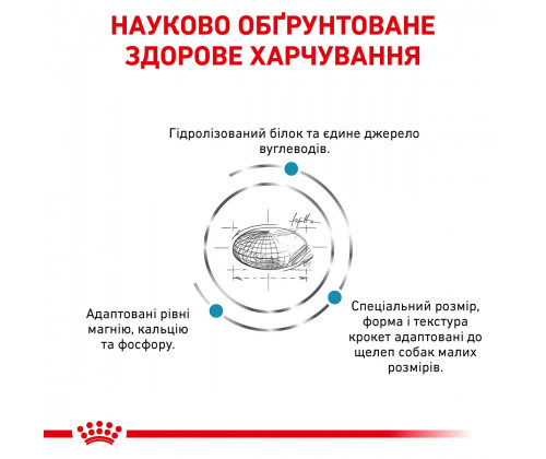 Royal Canin Hypoallergenic Small Dog (Роял Канин Гипоалердженик Смол Дог) корм для собак до 10 кг при аллергии