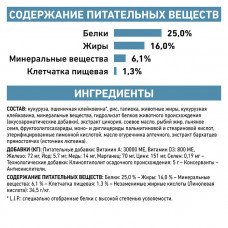 Royal Canin Skin Care Small Dog (Роял Канін Скін Кер Смол Дог) корм для собак до 10 кг у разі дерматозу