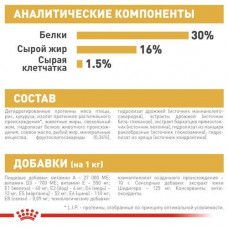 Royal Canin Dachshund Puppy (Роял Канін Такса Паппі) сухий корм для цуценят