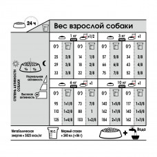 Royal Canin Mini Urinary Care (Рояв Канін Міні Урінарі Кер) сухий корм для собак до 10 кілограмів для сечової системи 1 кг.