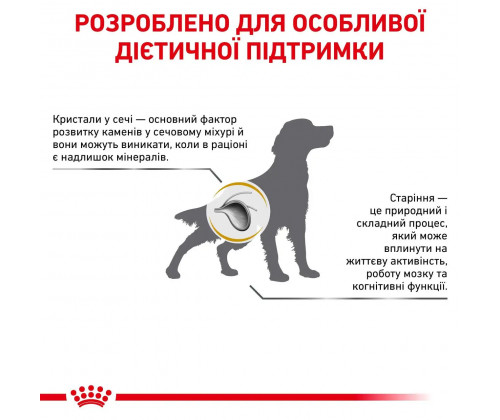 Royal Canin Urinary S/O AGEING 7+ (Роял Канин Уринари СО) сухой корм для собак от 7 лет для мочевых путей 1.5 кг