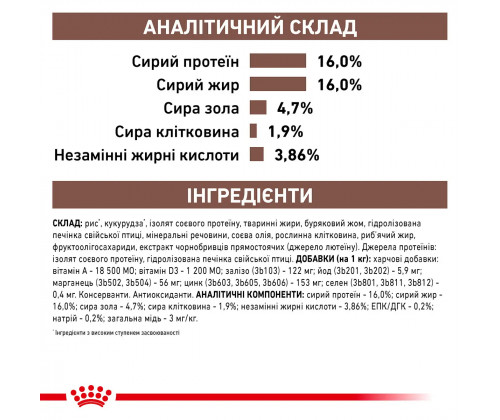 Royal Canin Hepatic (Роял Канин Гепатик) сухой корм для собак при заболеваниях печени