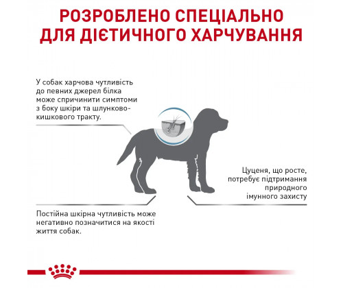 Royal Canin Hypoallergenic Puppy (Роял Канин Гипоаллергеник Паппи) сухой корм для щенков с аллергией Royal Canin Hypoallergenic Puppy (Роял Канин Гипоаллергеник Паппи) сухой корм для щенков с аллергией
