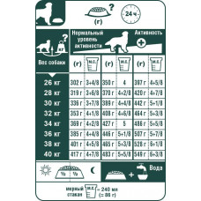 Royal Canin Golden Retriever Adult (Роя Кані Ґольден Ретрівер Едалт) корм для дорослого золотистого ретривера 3 кг.