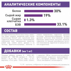 Royal Canin Giant Junior Active (Рояв Канін Джаїнт Джуніор Ектив) корм для щенків гігантських порід від 8 міс 15 кілограмів.