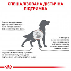 Royal Canin Hepatic (Роял Канин Гепатик) сухой корм для собак при заболеваниях печени