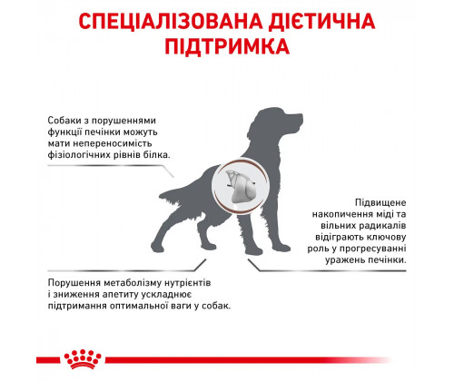 Royal Canin Hepatic (Роял Канин Гепатик) сухой корм для собак при заболеваниях печени