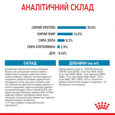 Royal Canin Maxi Puppy (Рояв Канін Максі Паппі) сухий корм для цуценят великих порід 1 кілограм.