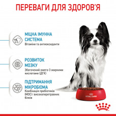 Royal Canin X-Small Puppy (Рояв Канін Ікс-смол Паппі) сухий корм для цуценят дуже дрібних порід 1.5 кг.