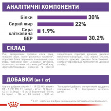 Royal Canin Giant Starter (Роял Канін Джаїнт Стартер Мазер & Бебідог) корм для вагітних гігантських собак