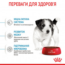 Роуал Canin Mini Puppy (Рояв Канін Міні Паппі) сухий корм для цуценят маленьких порід 4 кілограмів.
