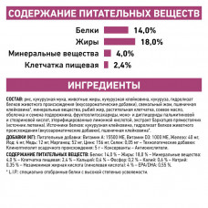 Royal Canin Renal Small Dog (Рояв Канін Ренал Смол Дог) сухий корм для собак до 10 кілограмів.