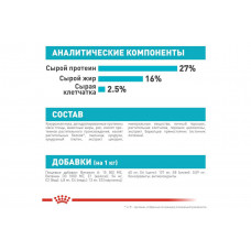 Royal Canin Mini Urinary Care (Рояв Канін Міні Урінарі Кер) сухий корм для собак до 10 кілограмів для сечової системи 1 кг.