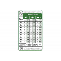 Royal Canin Mini Ageing 12+ (Роял Канин Мини Эйджинг 12+) сухой корм для маленьких собак до 10 кг от 12 лет 1.5 кг.