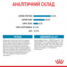 Royal Canin X-Small Puppy (Роял Канін Ікс-смол Паппі) сухий корм для цуценят дуже дрібних порід