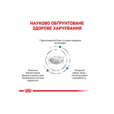 Royal Canin Hypoallergenic Moderate Calorie (Роял Канін Гіпоалерджник Модерет) корм для собак з алергією