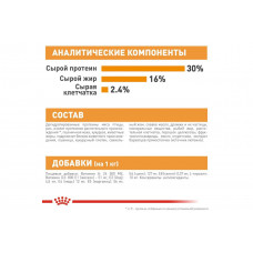 Royal Canin Mini Coat Care (Рояв Канін Міні Коат Кер) сухий корм для собак до 10 кілограмів з грубою вовною 1 кг.