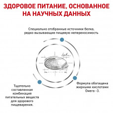 Royal Canin Sensitivity Control (Рояв Канін Сенситивіті Контрол) корм для собак під час алергічної реакції 1.5 кг.