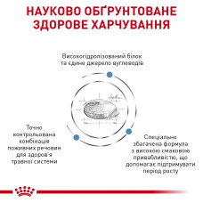 Royal Canin Hypoallergenic Puppy (Роял Канин Гипоаллергеник Паппи) сухой корм для щенков с аллергией