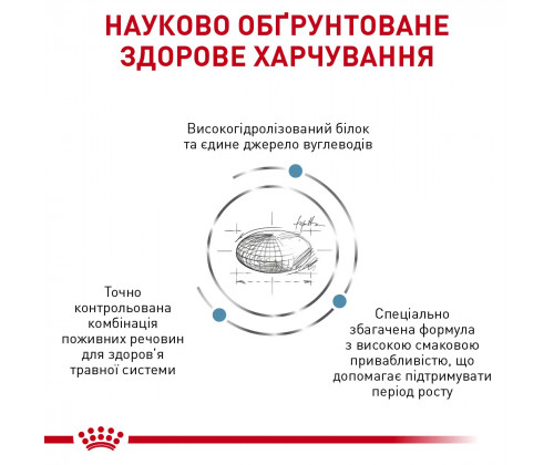 Royal Canin Hypoallergenic Puppy (Роял Канин Гипоаллергеник Паппи) сухой корм для щенков с аллергией Royal Canin Hypoallergenic Puppy (Роял Канин Гипоаллергеник Паппи) сухой корм для щенков с аллергией